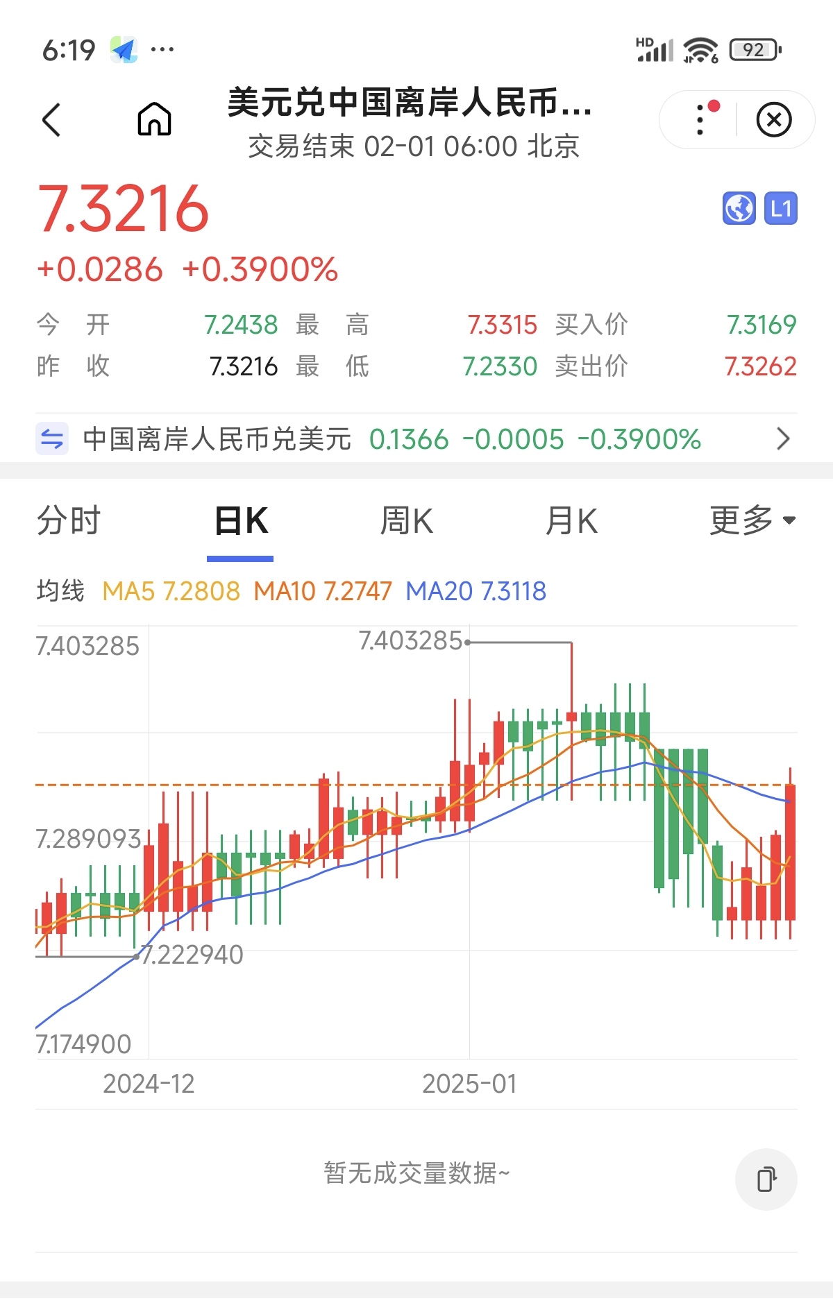 派币今天最新官方消息真实(派币今天最新官方消息真实派炉边论坛)