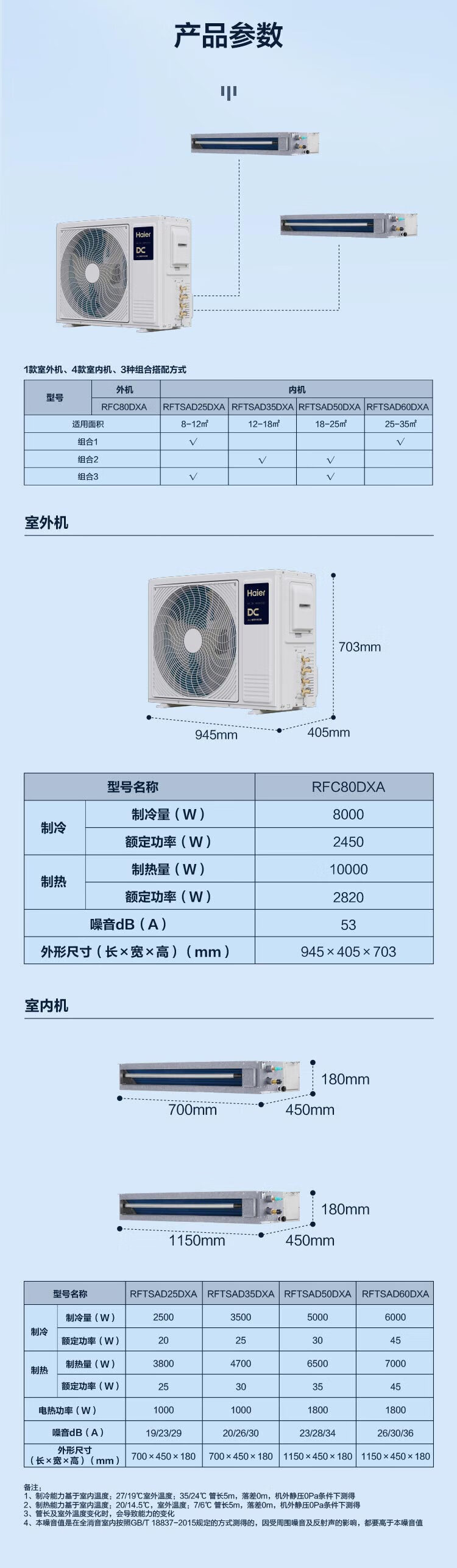 rfc(rfc是什么的缩写) rfc(rfc是什么的缩写)