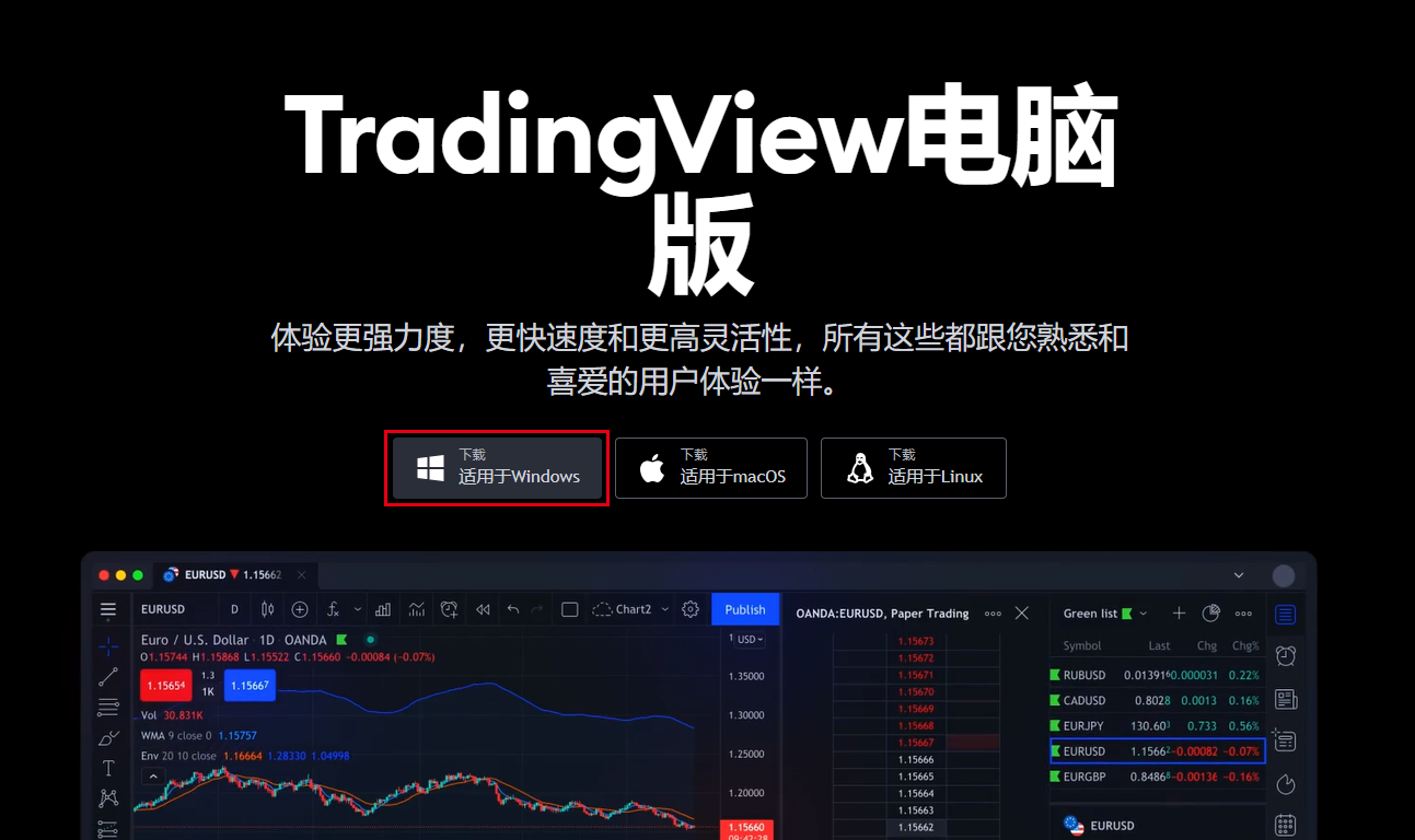 tradingview(tradingview手机中文版下载) tradingview(tradingview手机中文版下载)
