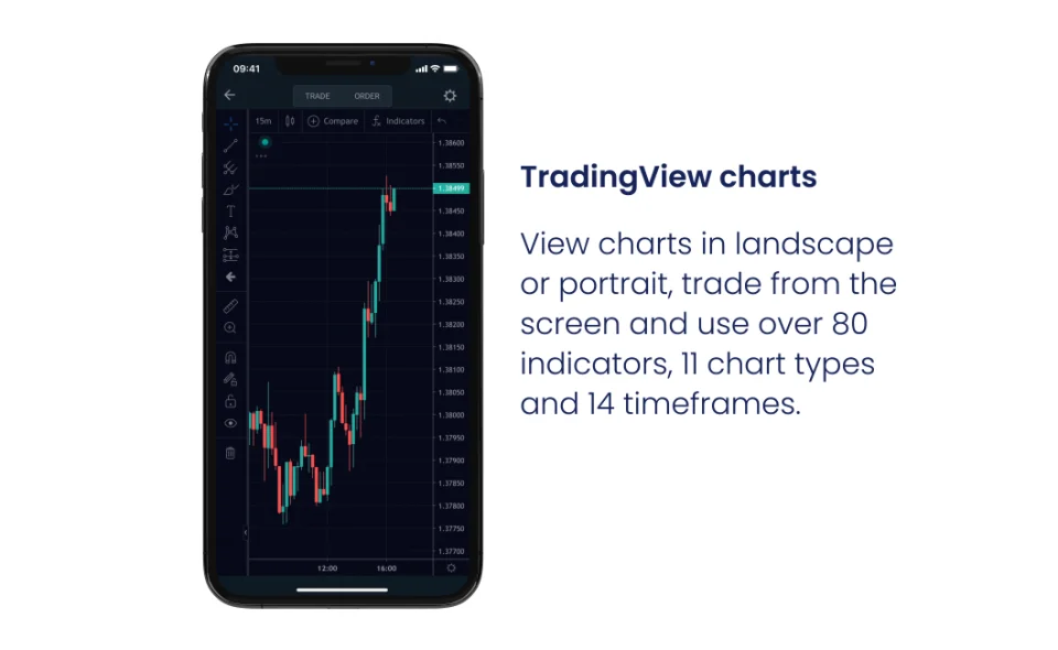 tradingview(tradingview手机中文版下载) tradingview(tradingview手机中文版下载)