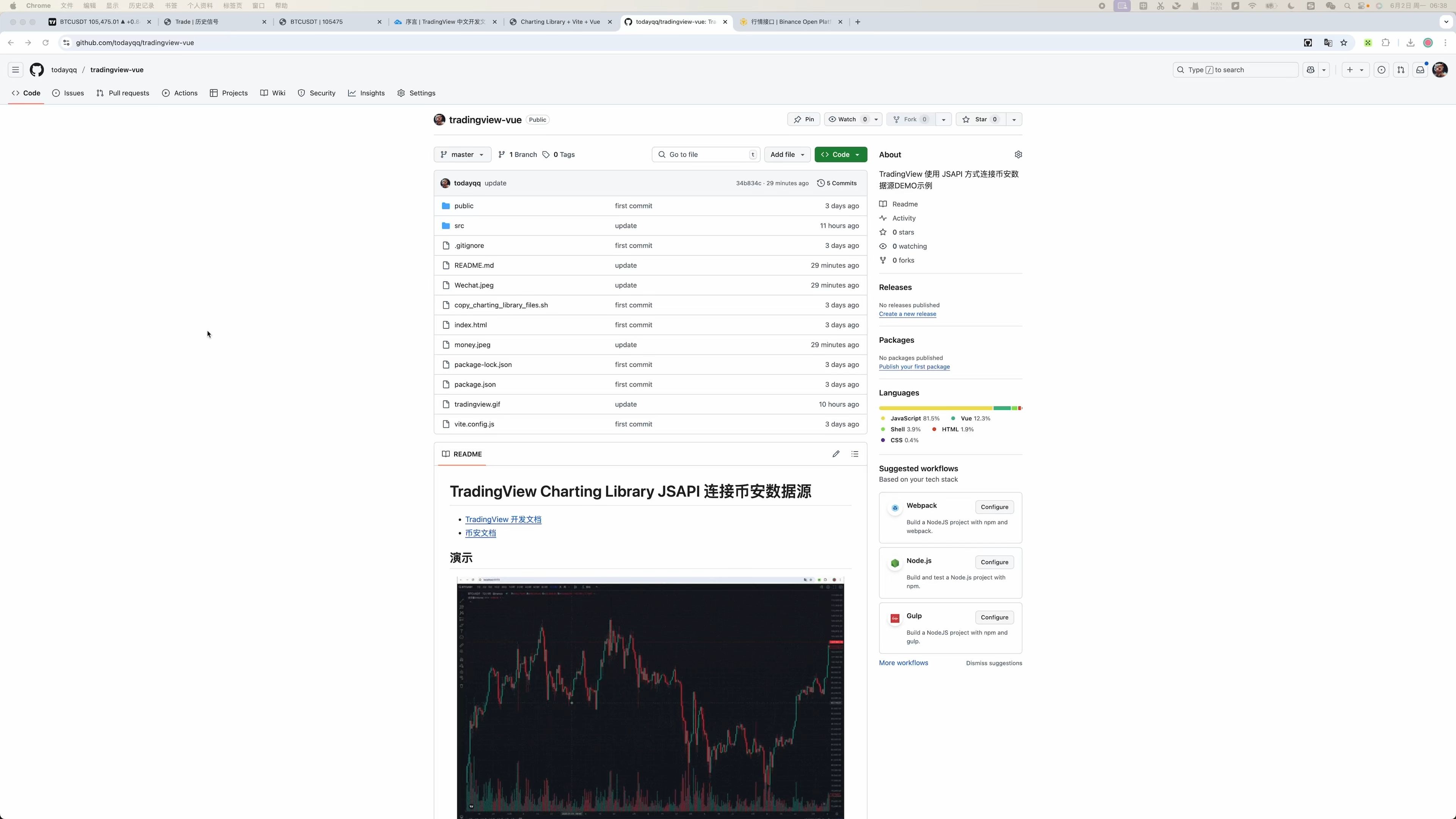 tradingview(tradingview常用功能介绍) tradingview(tradingview常用功能介绍)