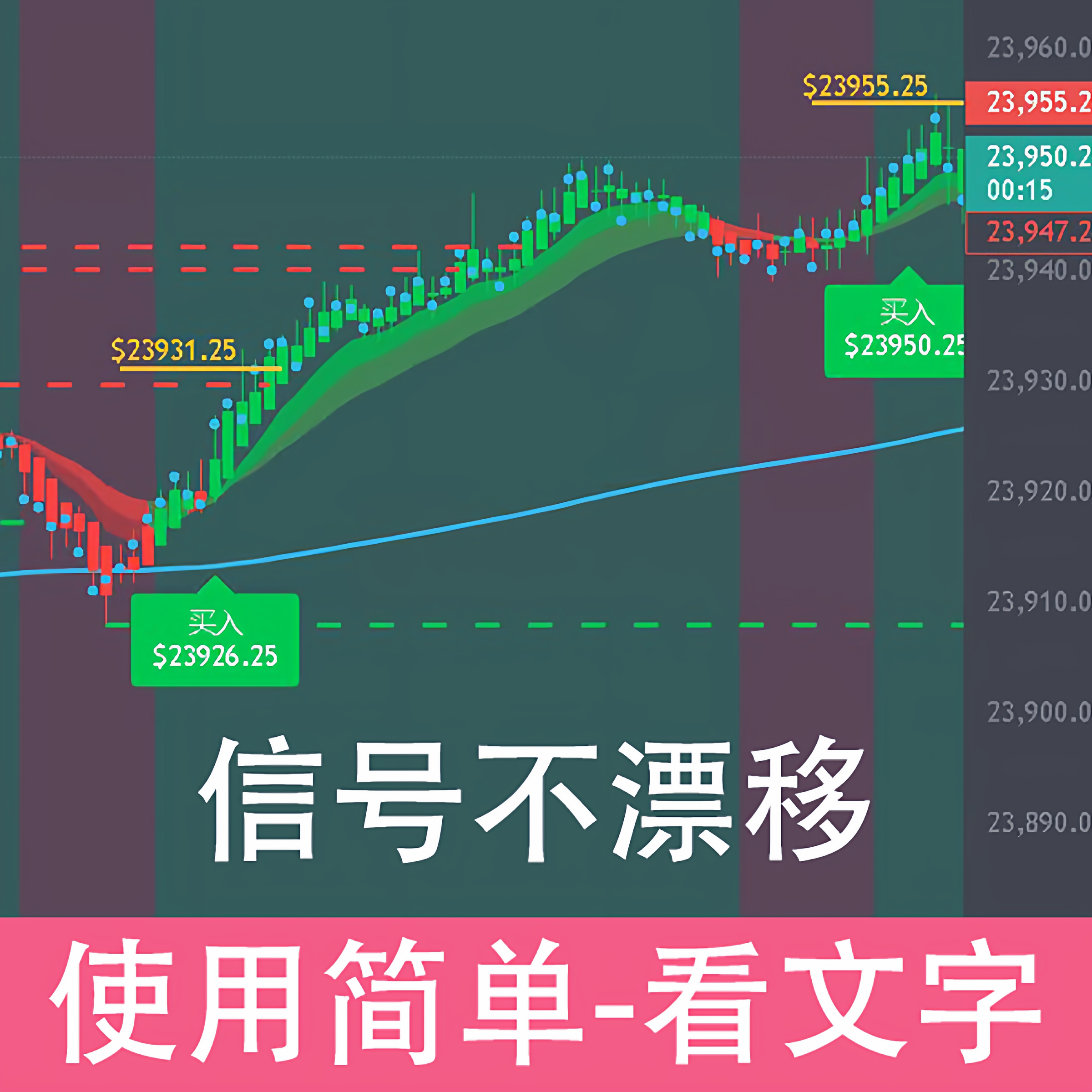 tradingview(tradingview官网下载入口)