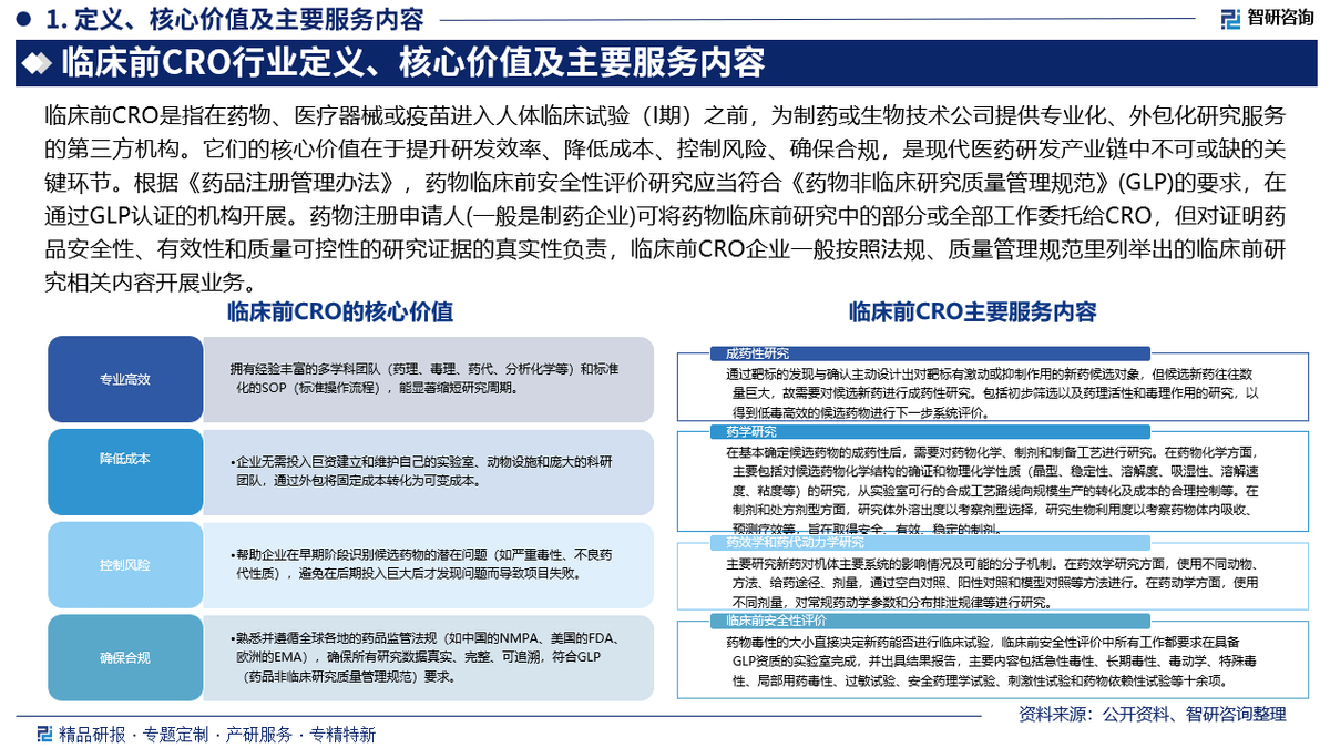 cro(crouch) cro(crouch)