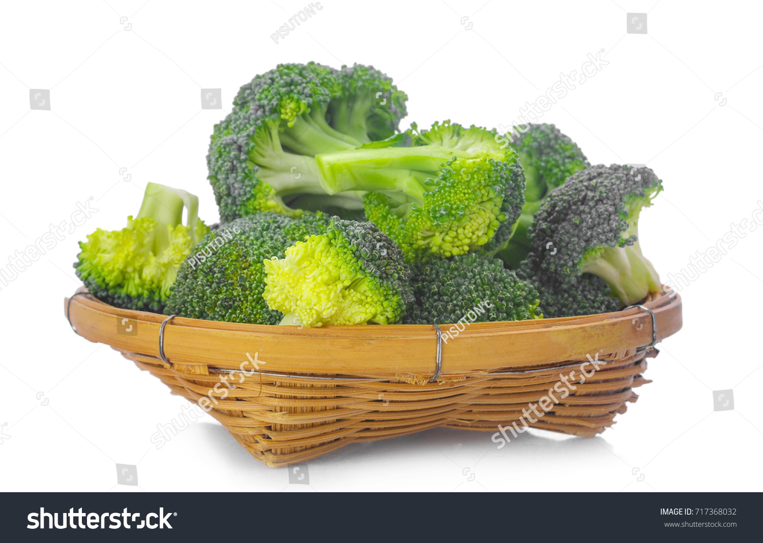 broccoli(broccoli西兰花)