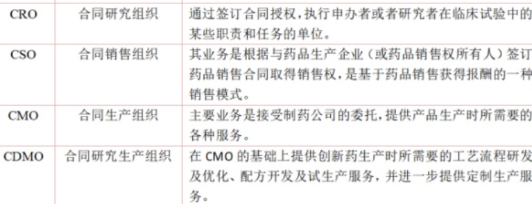 cro(cross) cro(cross)