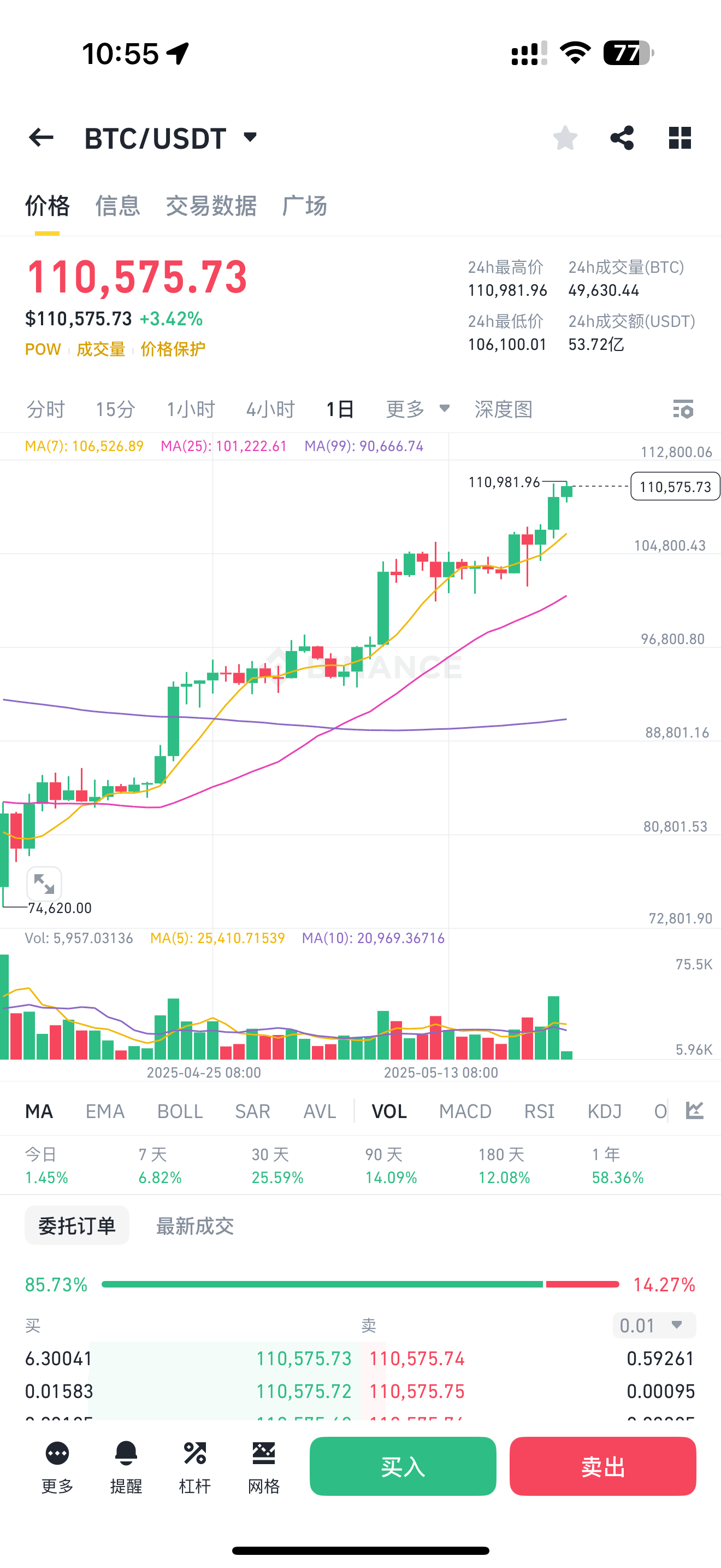 doge币今日价格行情(狗狗币2026年底要停止运行吗)