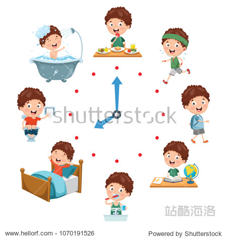 routine(routine maintenance) routine(routine maintenance)