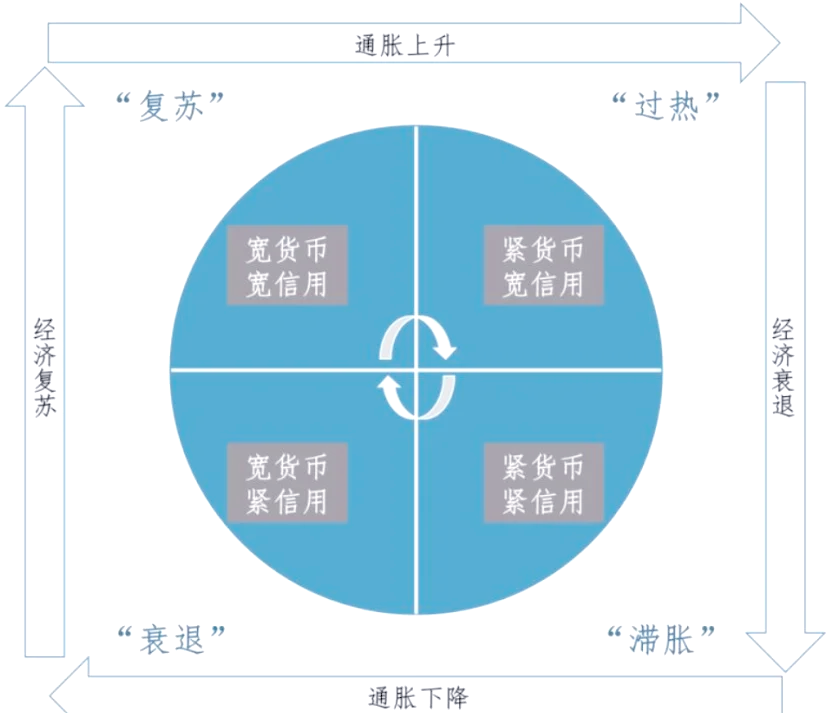 虚拟货币的发展前景(虚拟货币的法律研究现状)