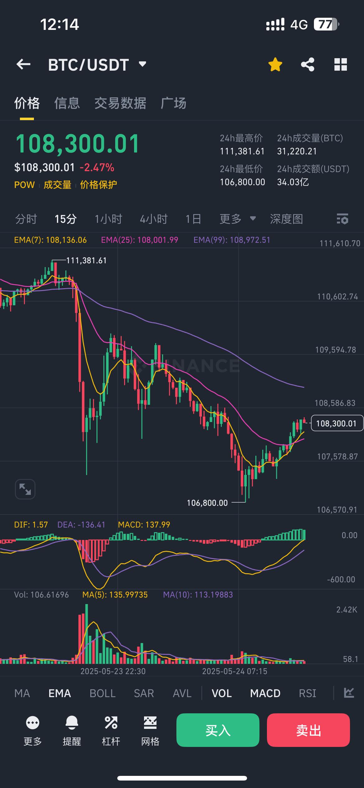 虚拟币行情(link虚拟币行情) 虚拟币行情(link虚拟币行情)