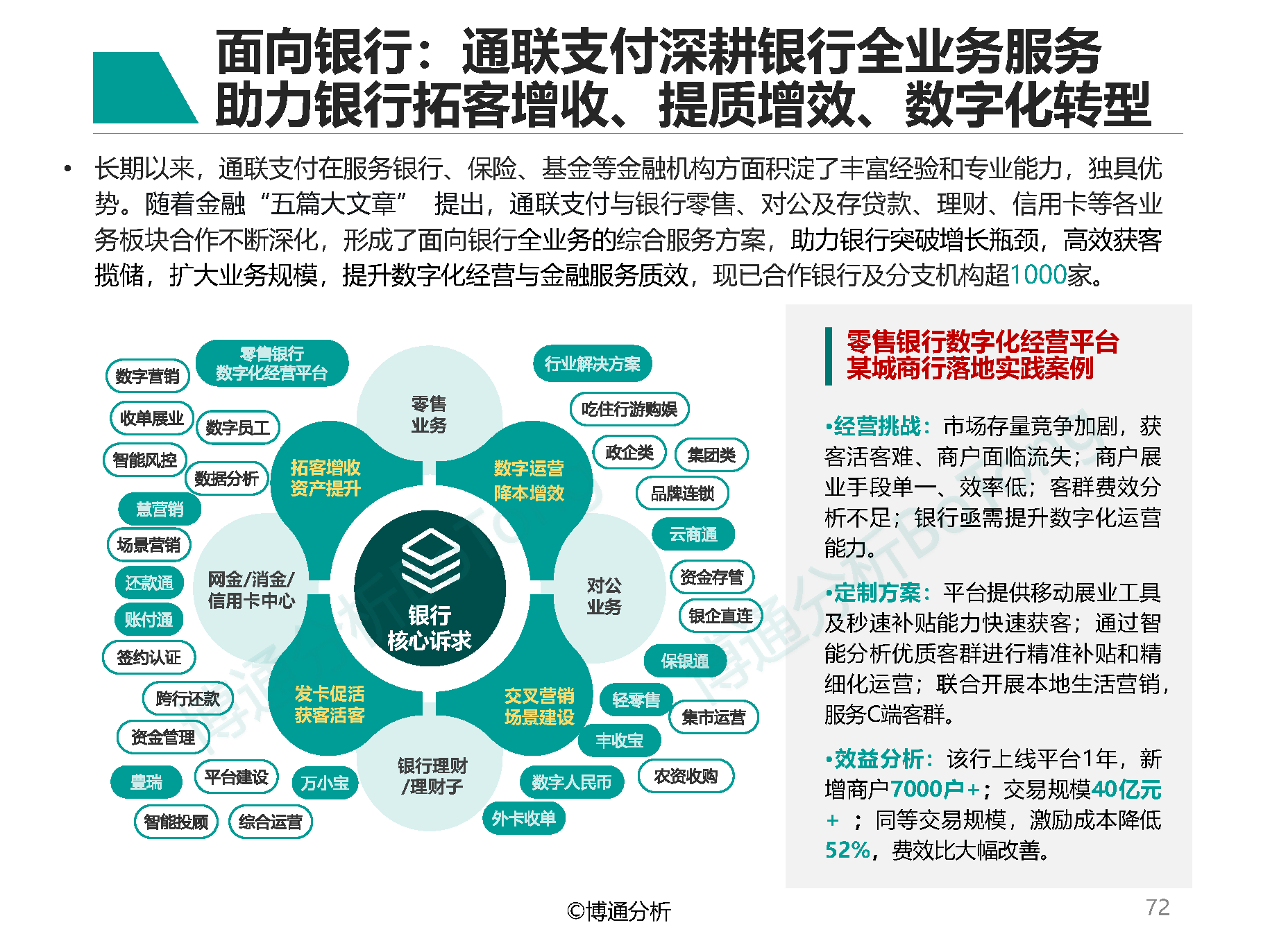 包含数字货币量化交易平台的词条