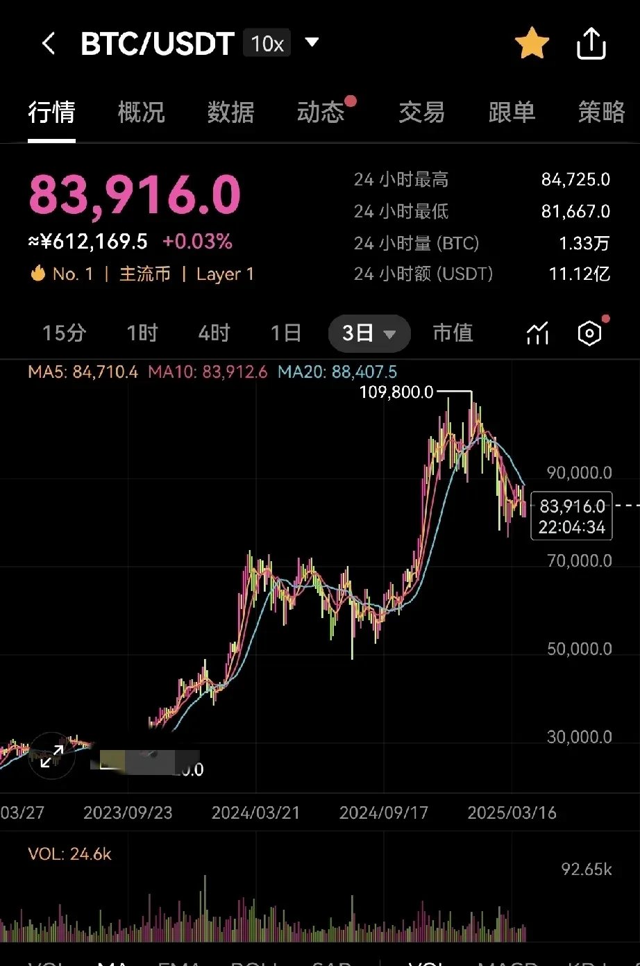 什么是虚拟币(什么是虚拟币账户) 什么是虚拟币(什么是虚拟币账户)