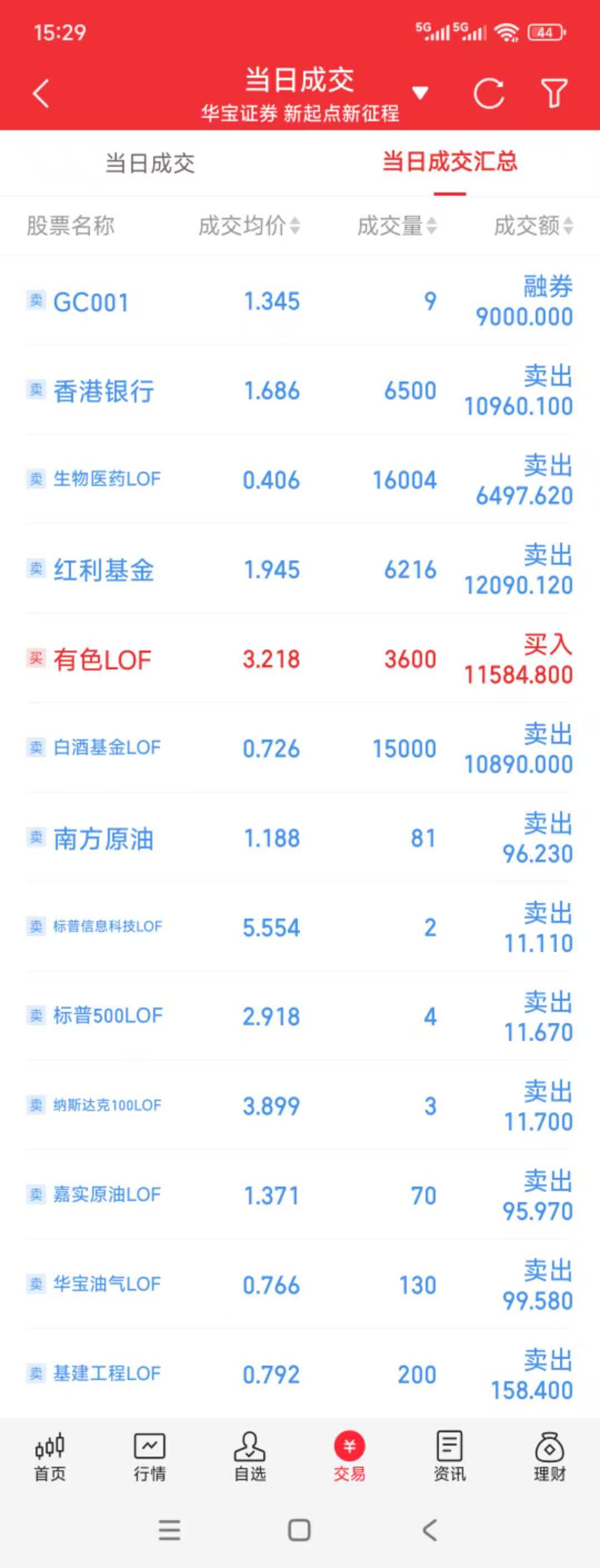 虚拟货币套利(虚拟币套路揭秘) 虚拟货币套利(虚拟币套路揭秘)