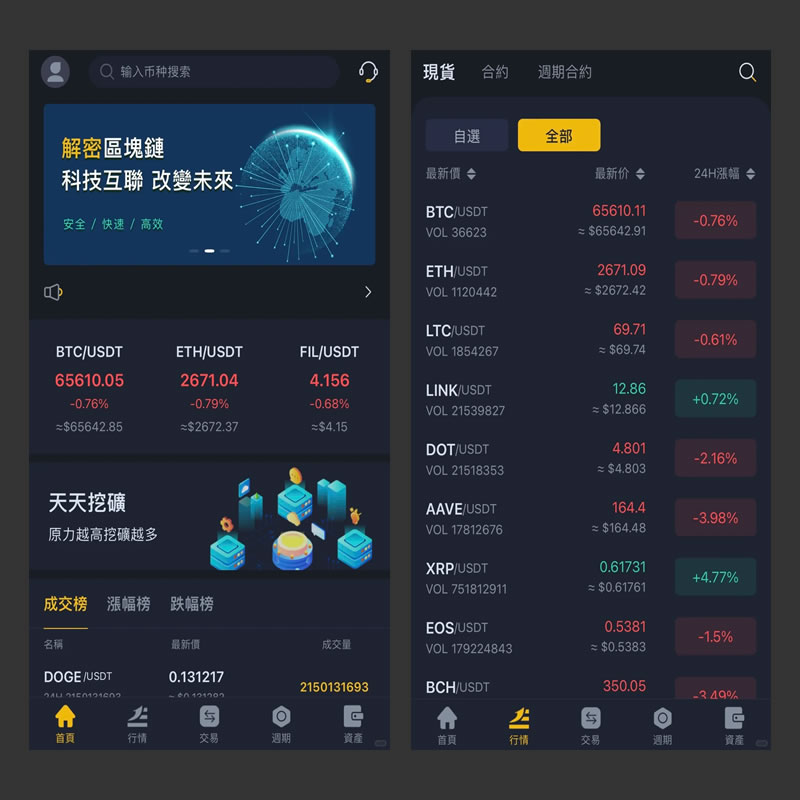 虚拟货币交易平台有哪些(国外虚拟货币交易平台有哪些)