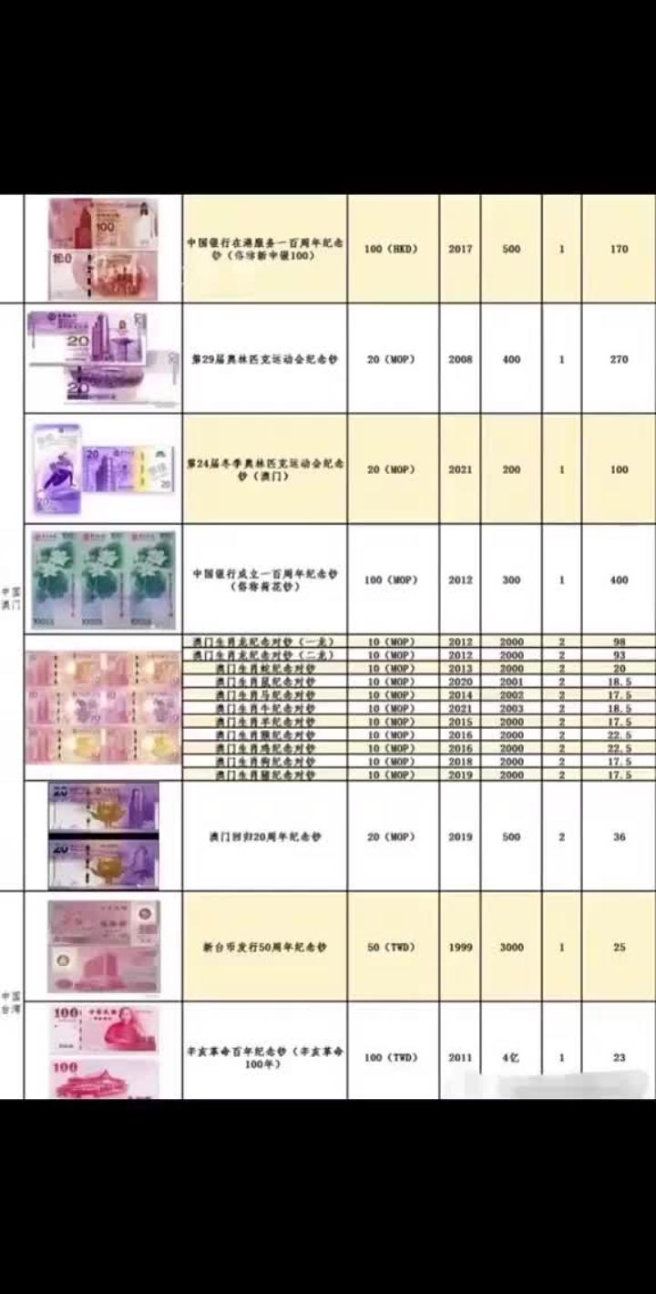 虚拟币价格(虚拟币价格今日的价格) 虚拟币价格(虚拟币价格今日的价格)