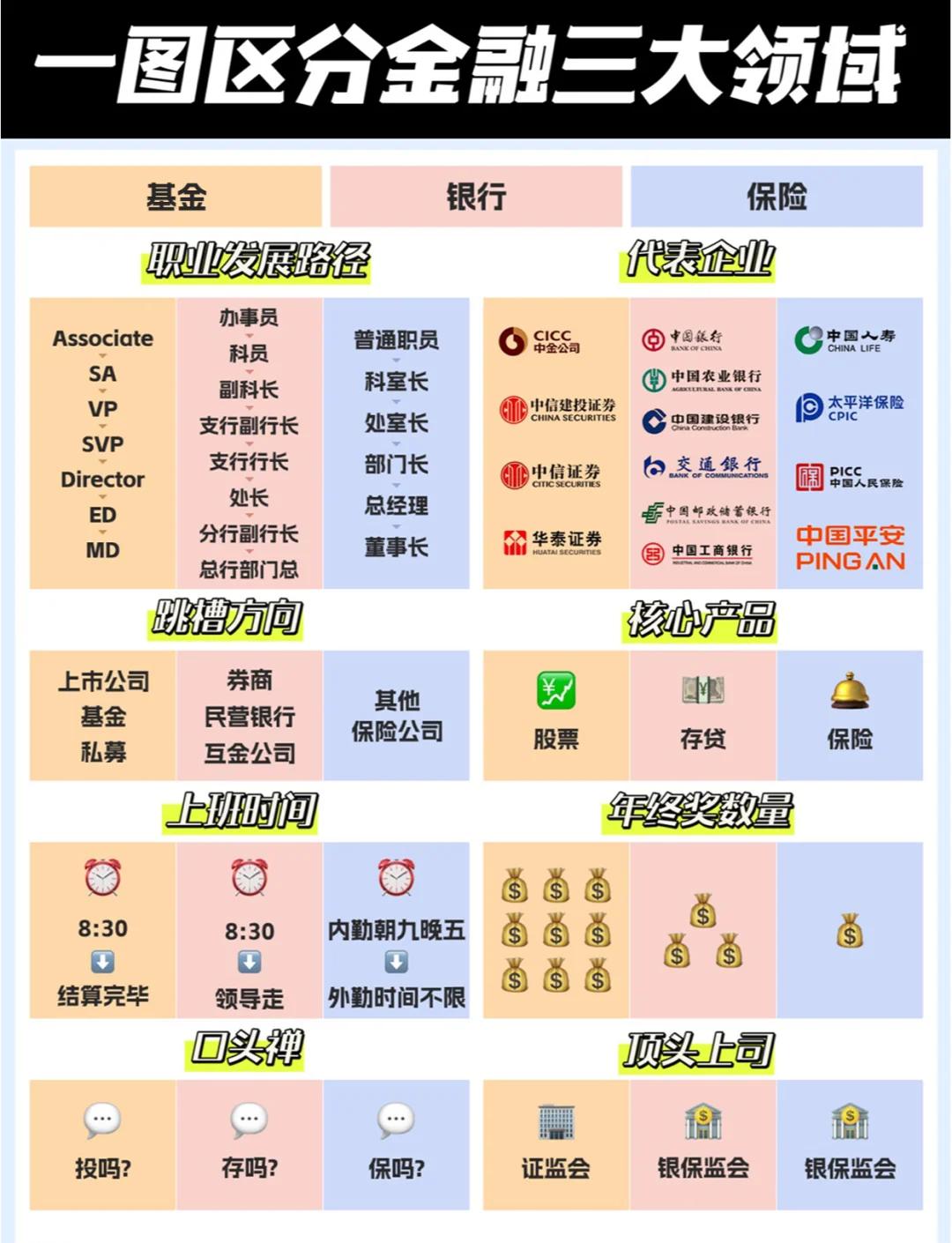 如何投资央行数字货币(央行发行数字货币怎么推广)