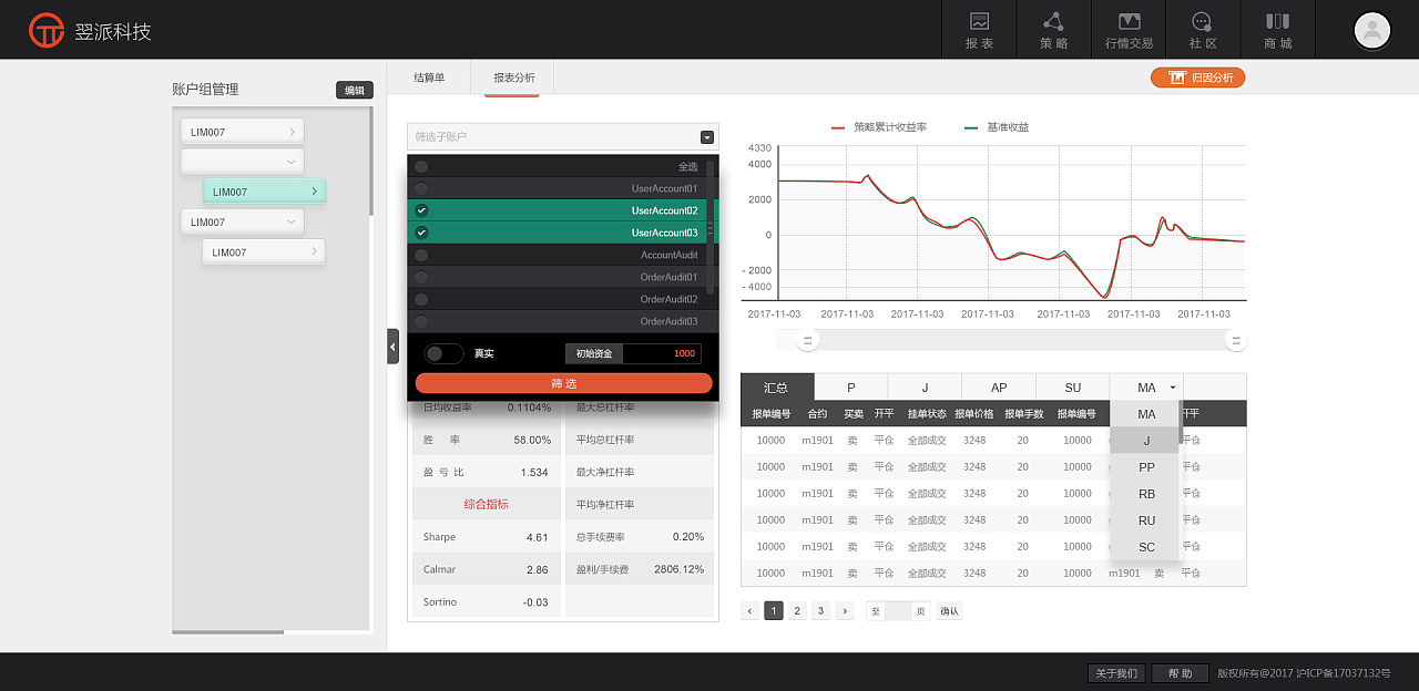 数字货币量化交易平台的简单介绍 数字货币量化交易平台的简单介绍