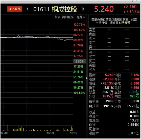 虚拟币上市条件(虚拟币上市什么意思)