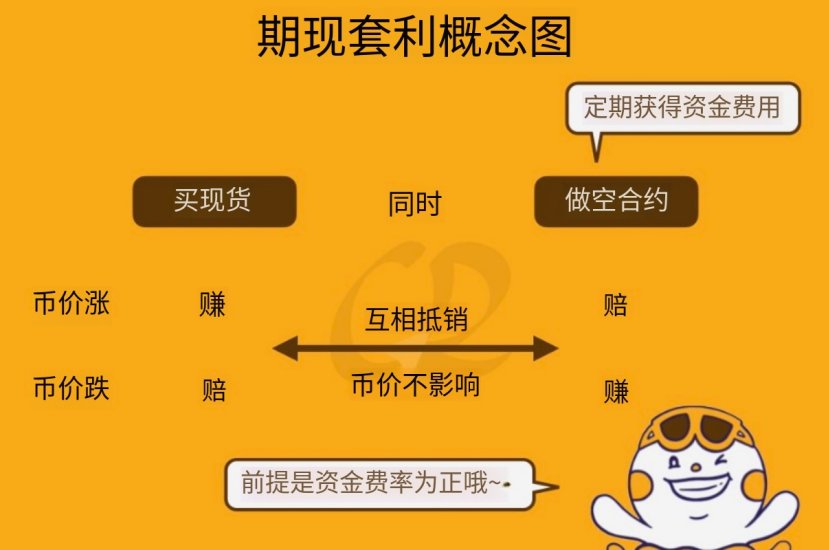 虚拟币上市条件(虚拟币上市条件有哪些)