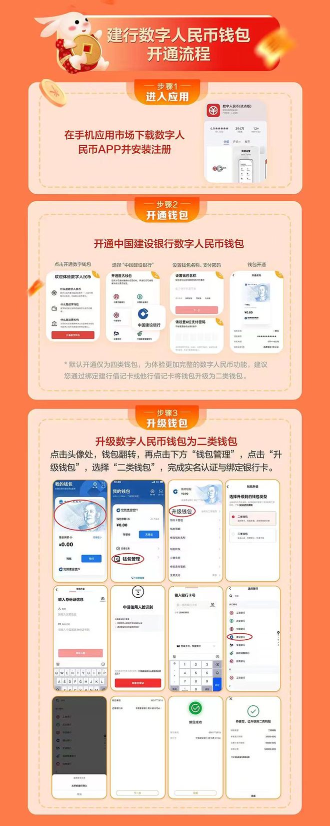 数字货币怎么用(数字货币怎么用手机支付)