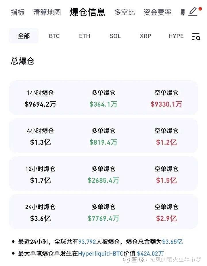 虚拟币价格(act虚拟币价格)