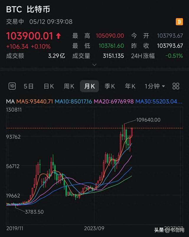 数字货币在中国合法吗(虚拟数字货币在中国合法吗)