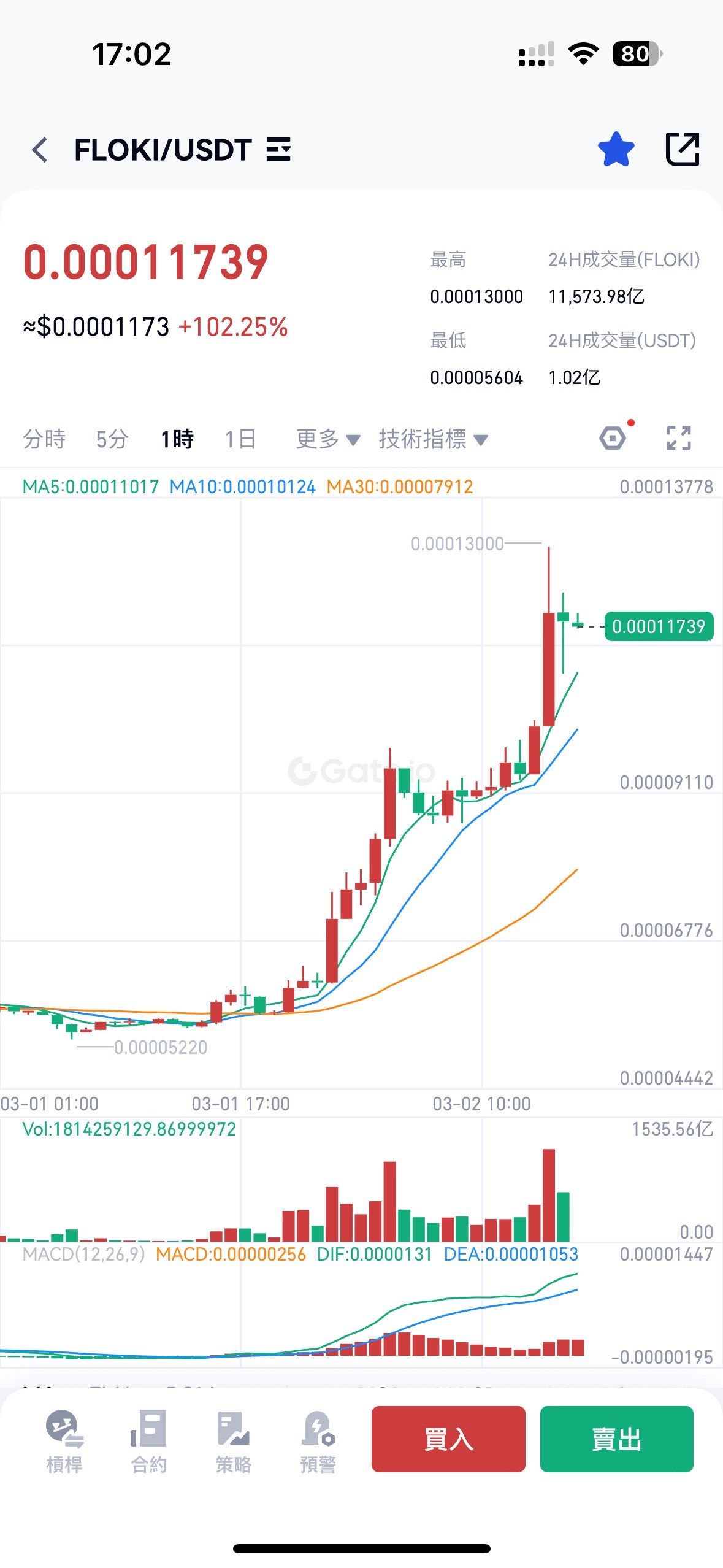 虚拟币交易(虚拟币交易app排行榜前十名denglu中国)