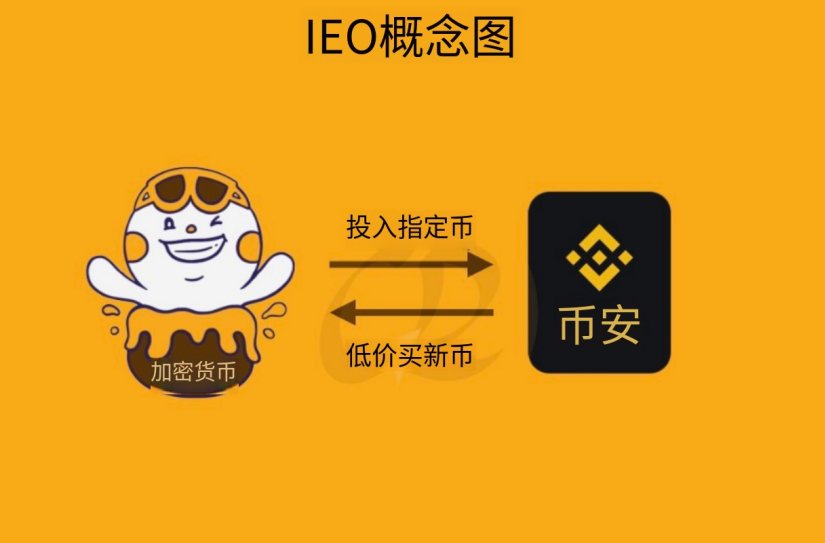 虚拟货币套利(虚拟币稳定套利)
